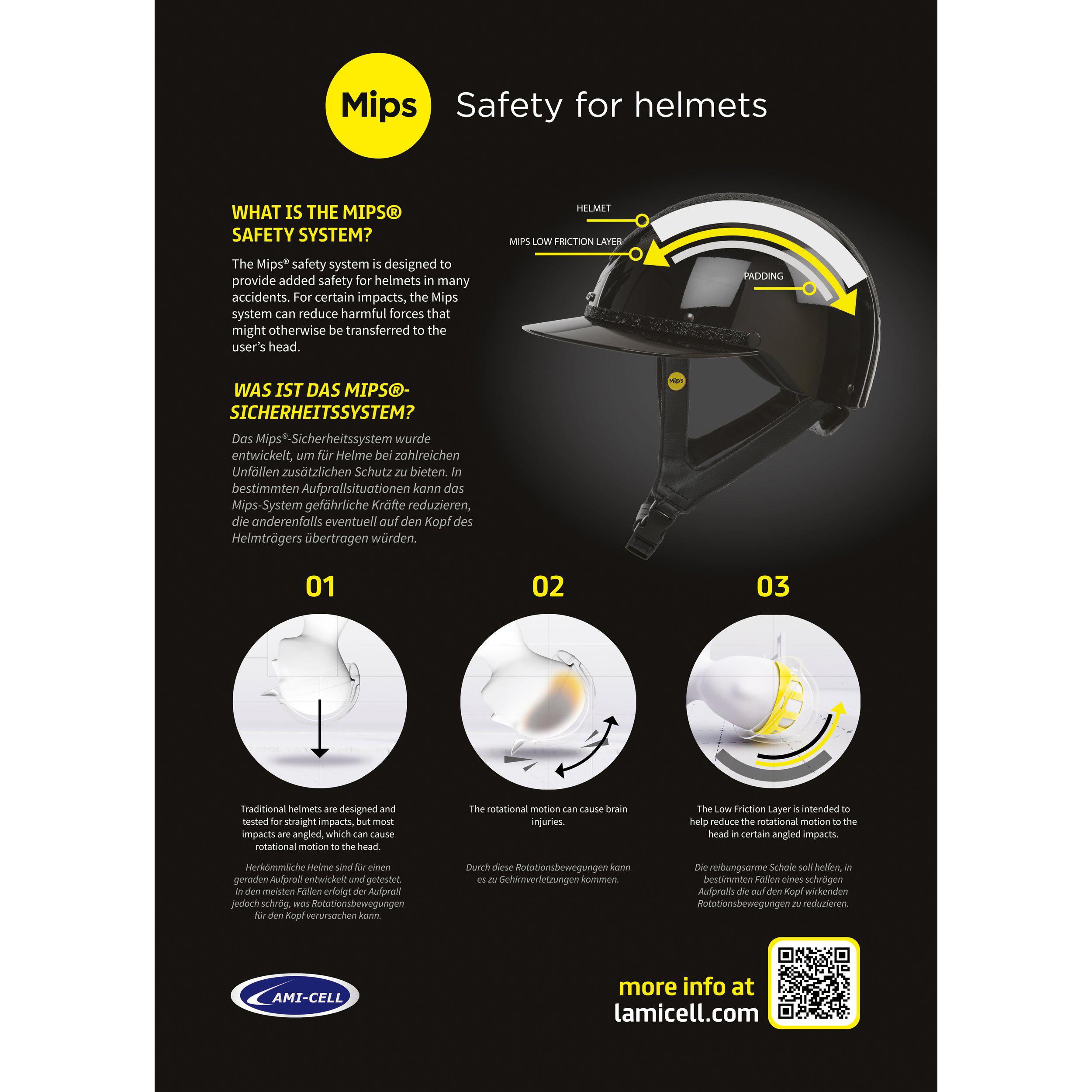 Ridhjälm Alice Mips Lami-cell