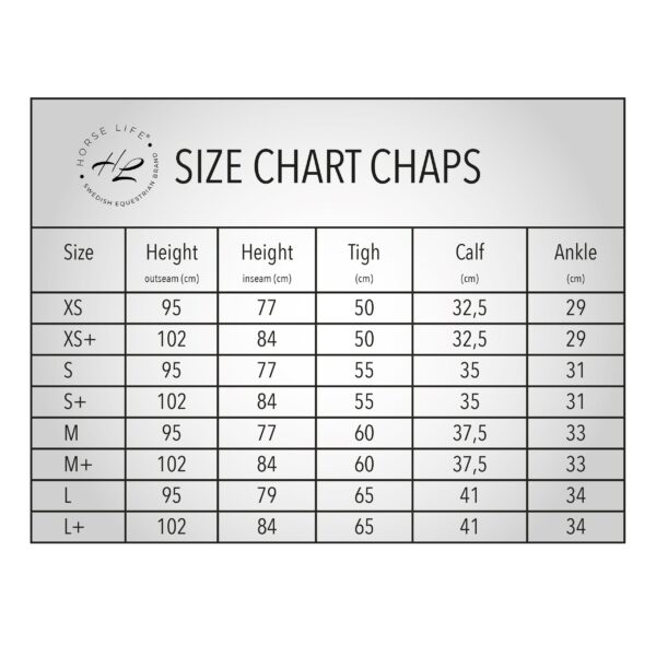 Chaps